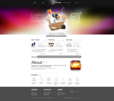 網(wǎng)站設(shè)計與網(wǎng)頁設(shè)計 區(qū)別、要素與最佳實踐